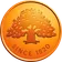 Swedbank